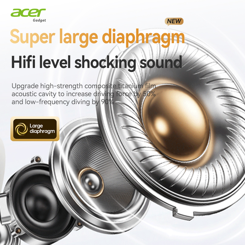 سماعة أيسر Ohr559 اللاسلكية بت - مراجعة Anc Wireless Over Ear Headphones وسعره