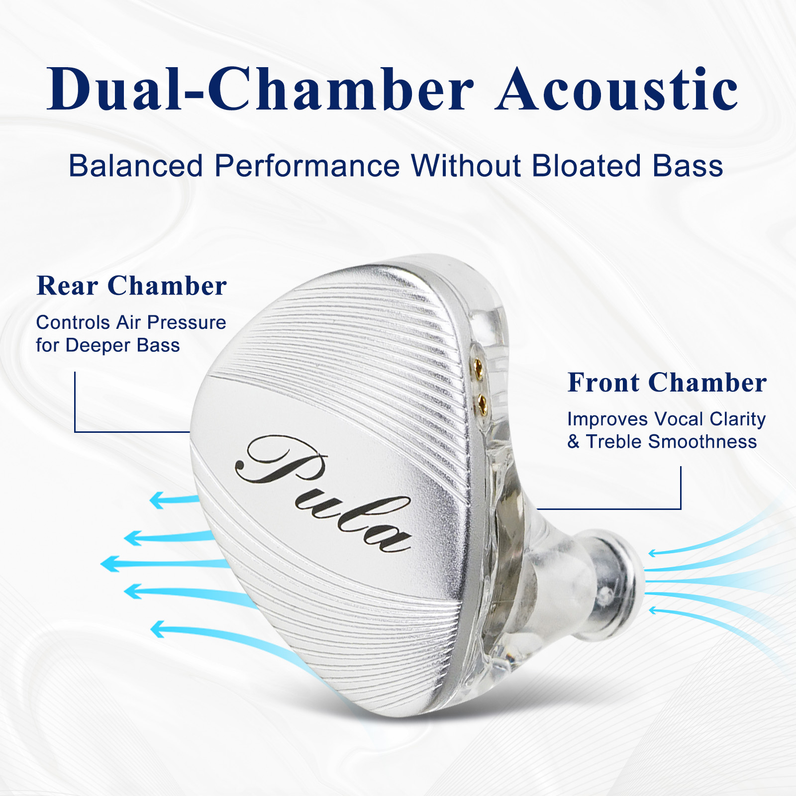 سماعات أذن داخلية Pula Audio A - مراجعة Planar Magnetic Iem Earphones وسعره