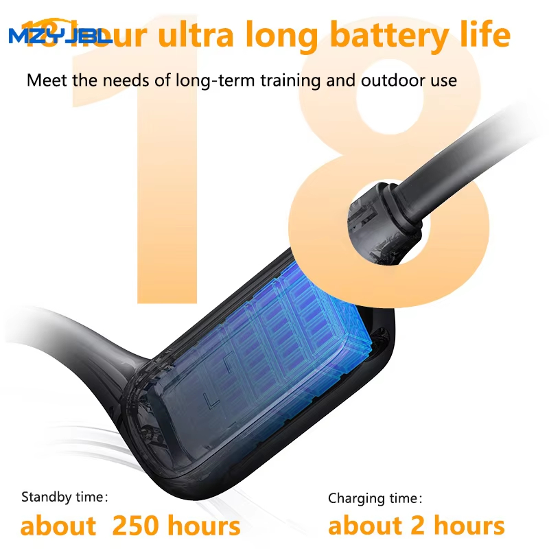 MZYMI شريط حول ياقة الملابس بل - مراجعة Bone Conduction Running Headphones وسعره