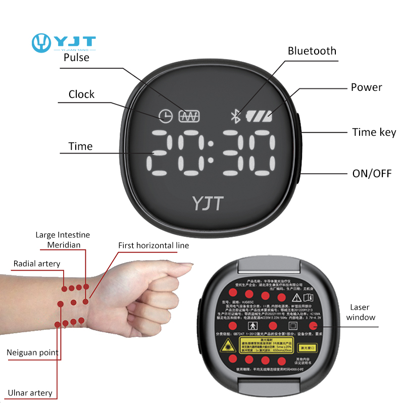 ساعة ذكية YJT OEM ODM موديل 20 - مراجعة Smartwatches وسعره